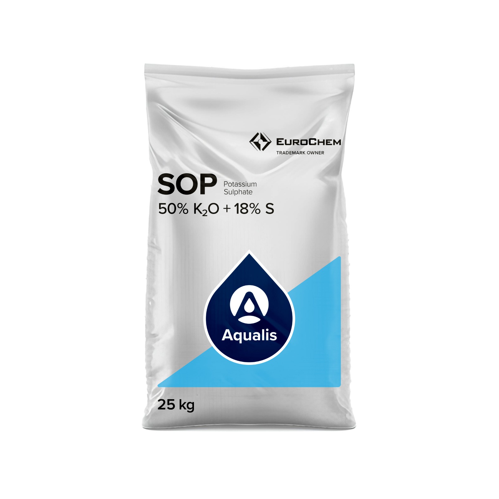 Aqualis SOP
